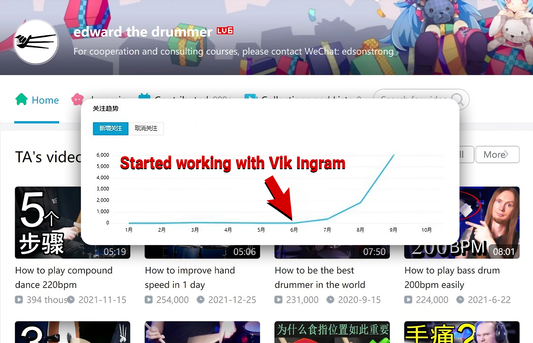 From 190 to 11K Subscribers on Bilibili – Dominating the Drum Scene in China