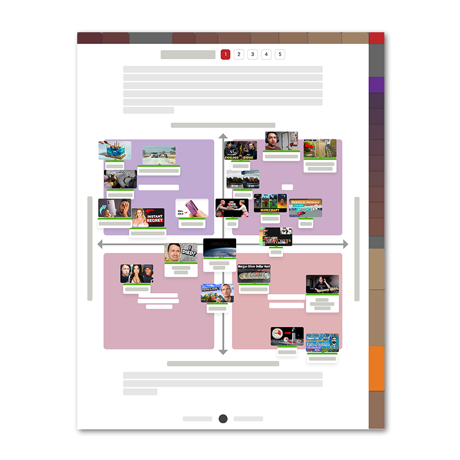 “Master Planner” — Your Ultimate Content Creation Tool