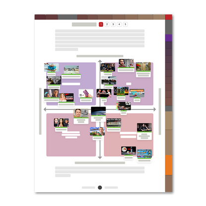 “Master Planner” — Your Ultimate Content Creation Tool
